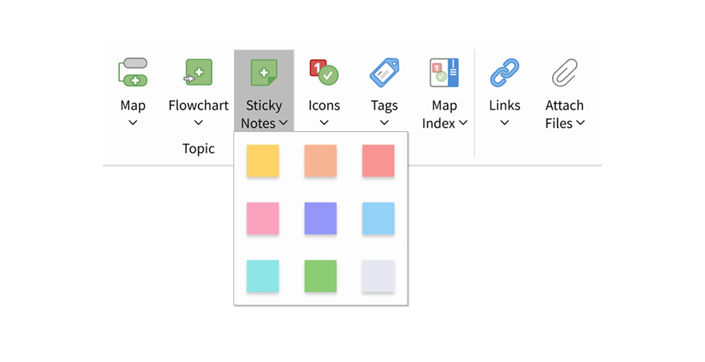 Notes repositionnables